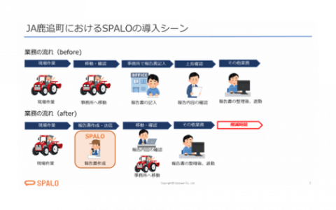 ビズオーシャン Ja鹿追町がスマホとlineによって 農業現場における事務作業を効率化 ベンチャータイムス